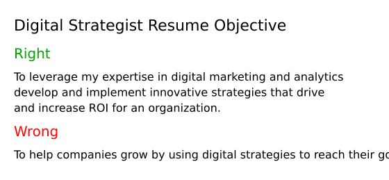 Top 17 Digital Strategist Resume - Digital Strategist Resume Objective KmY2O 