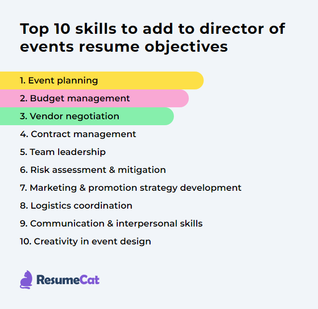 Top 16 Director of Events Resume Objective Examples