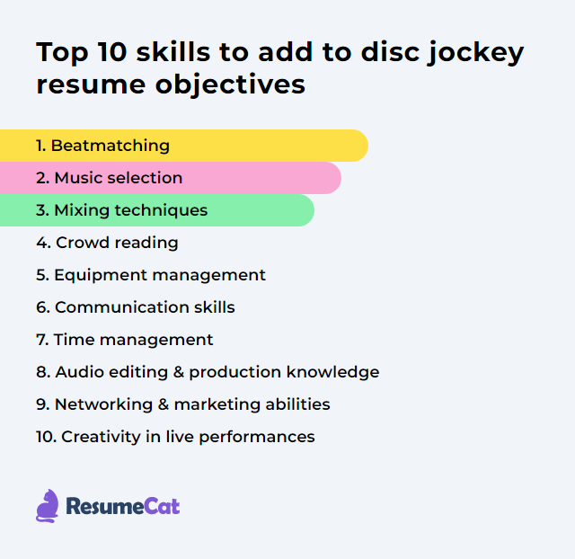 Top 17 Disc Jockey Resume Objective Examples ResumeCat