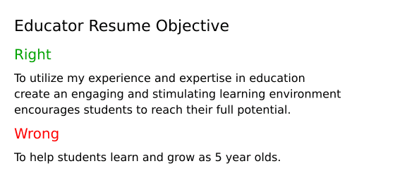 Top 17 Educator Resume Objective - Educator Resume Objective 89J4J 
