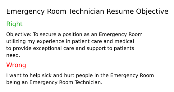 Top 18 Emergency Room Technician - Emergency Room Technician Resume Objective TRtwy