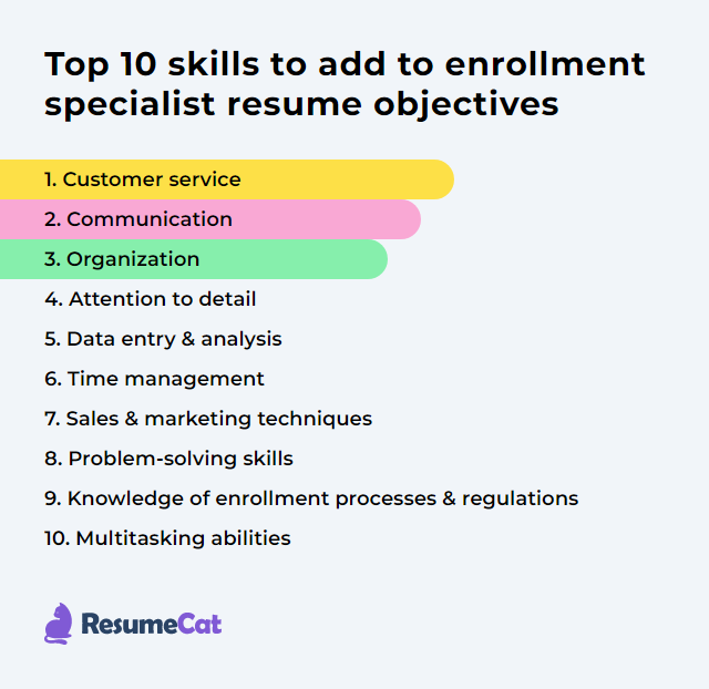 Top 18 Enrollment Specialist Resume - Enrollment Specialist Skills 5pV3S 