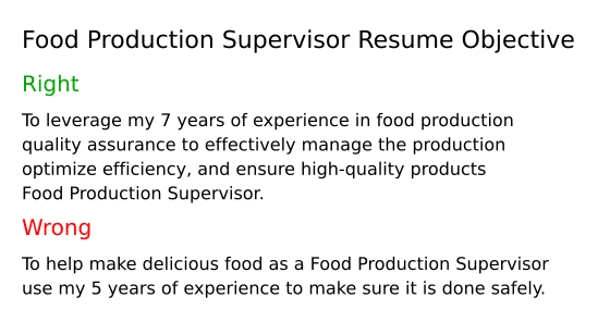 Food Production Supervisor Resume Objective Example