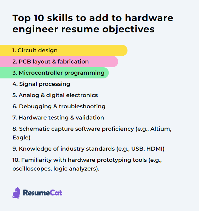 Top 18 Hardware Engineer Resume Objective Examples