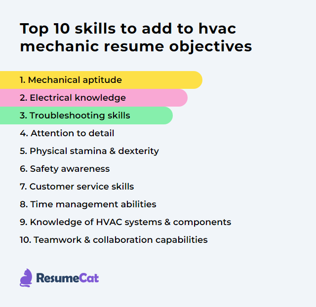 Top 16 HVAC Mechanic Resume Objective Examples ResumeCat