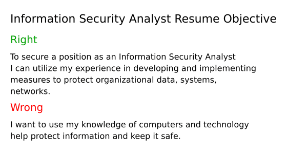 Top 17 Information Security Analyst - Information Security Analyst Resume Objective DsY0X 