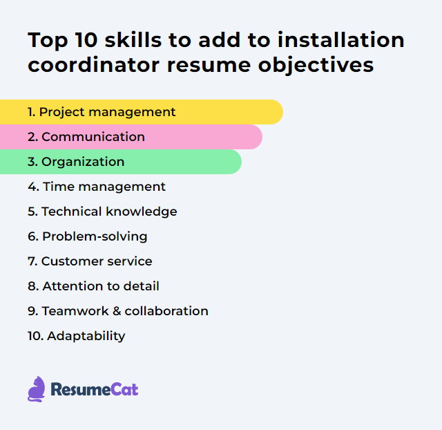 Top 16 Installation Coordinator Resume Objective Examples