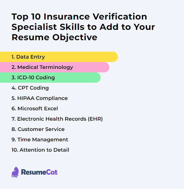 Top 16 Insurance Verification Specialist Resume Objective Examples