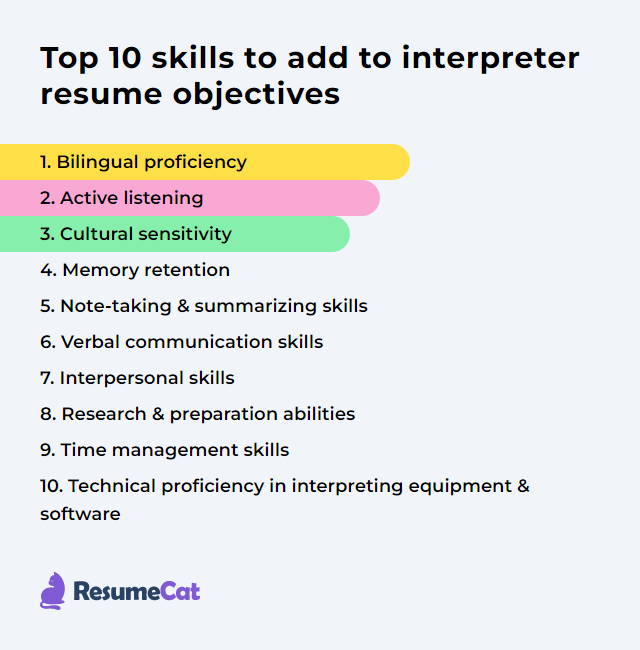 Top 17 Interpreter Resume Objective Examples | ResumeCat