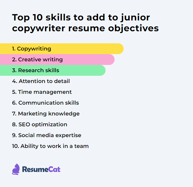 Top 18 Junior Copywriter Resume Objective Examples