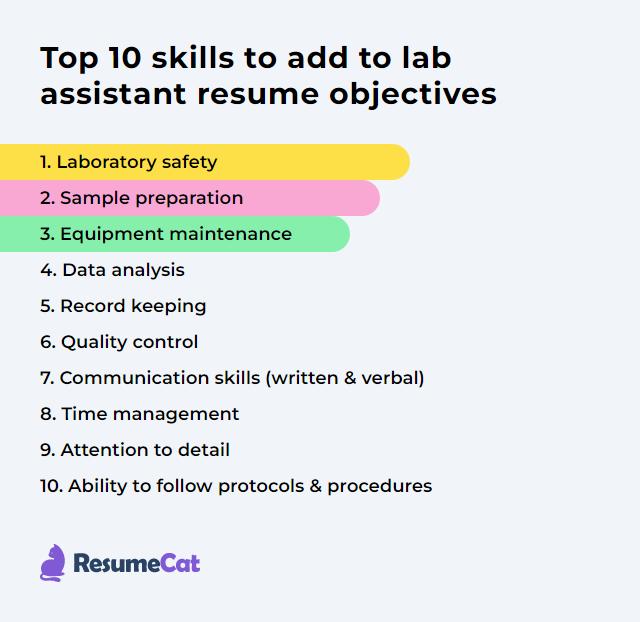 Top 16 Lab Assistant Resume Objective Examples ResumeCat