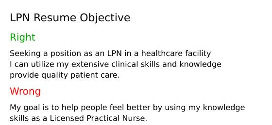 Top 18 LPN Resume Objective Examples - Lpn Resume Objective YeGkZ 