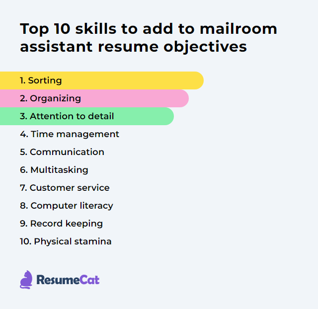 Top 16 Mailroom Assistant Resume Objective Examples