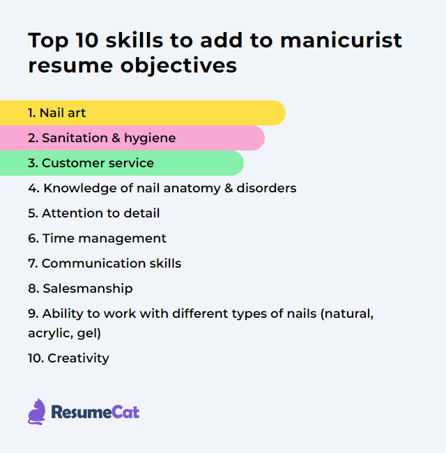 Top 17 Manicurist Resume Objective Examples ResumeCat