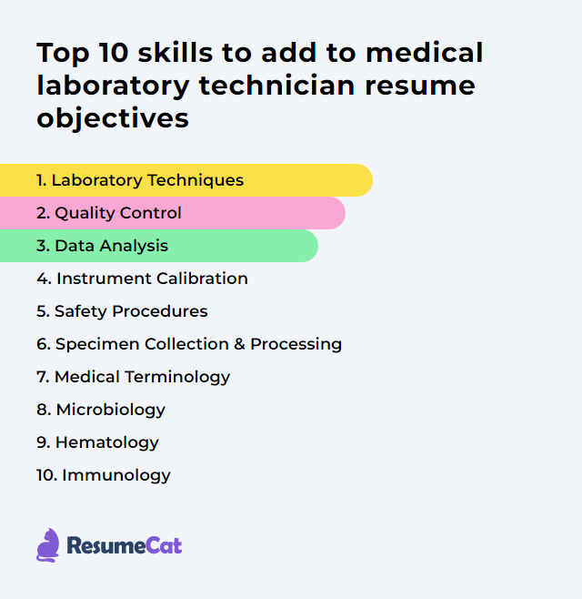 Top 18 Medical Laboratory Technician Resume Objective Examples