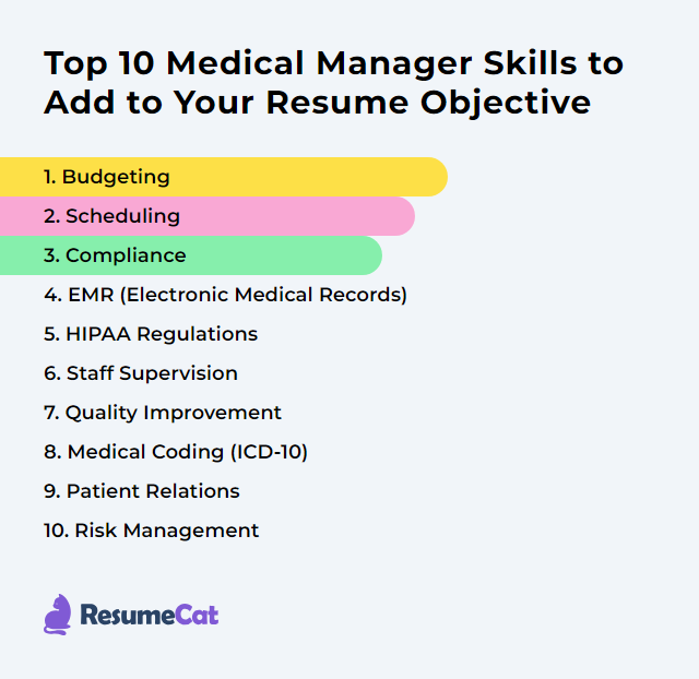 Top 10 Medical Manager Skills to Add to Your Resume Objective