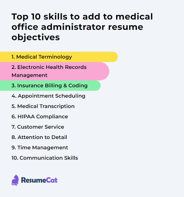 Top 18 Medical Office Administrator Resume Objective Examples