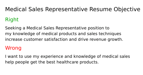 Top 17 Medical Sales Representative - Medical Sales Representative Resume Objective JV7wH 