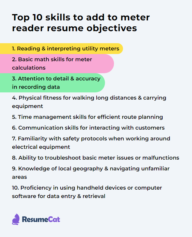 Top 18 Meter Reader Resume Objective Examples ResumeCat
