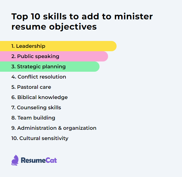 Top 17 Minister Resume Objective - Minister Skills 7LN7p 