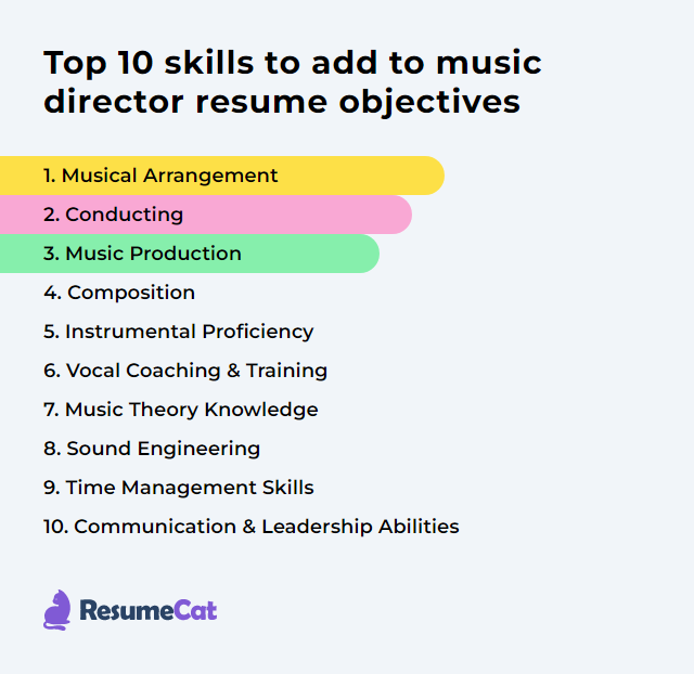 Top 18 Music Director Resume Objective Examples ResumeCat