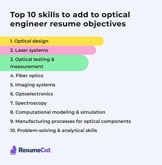 Top 18 Optical Engineer Resume Objective Examples