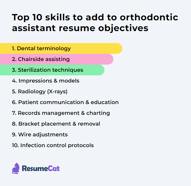 Top 16 Orthodontic Assistant Resume - Orthodontic Assistant Skills BzYER 