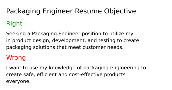 Top 16 Packaging Engineer Resume - Packaging Engineer Resume Objective XIwX1 