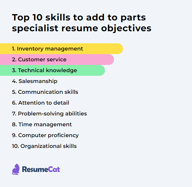 Top 16 Parts Specialist Resume Objective Examples