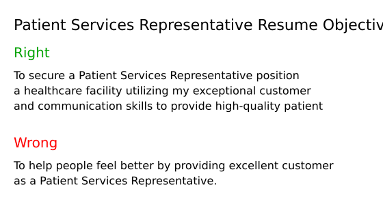 top-17-patient-services-representative-resume-objective-examples
