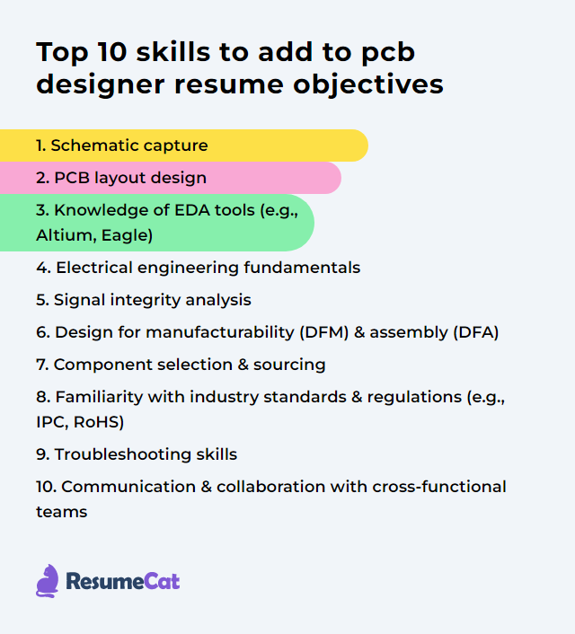 Top 16 PCB Designer Resume Objective Examples ResumeCat 