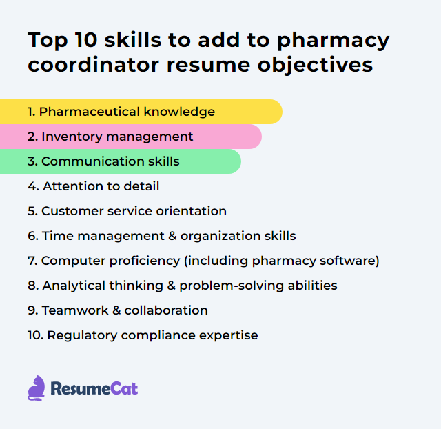Top 16 Pharmacy Coordinator Resume Objective Examples