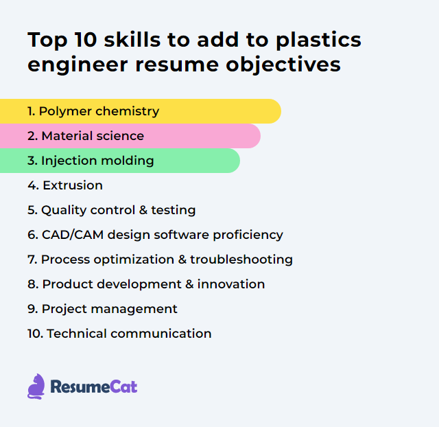 Top 18 Plastics Engineer Resume Objective Examples
