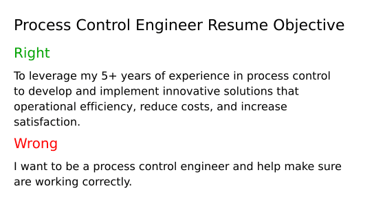 Top 16 Process Control Engineer Resume Objective Examples