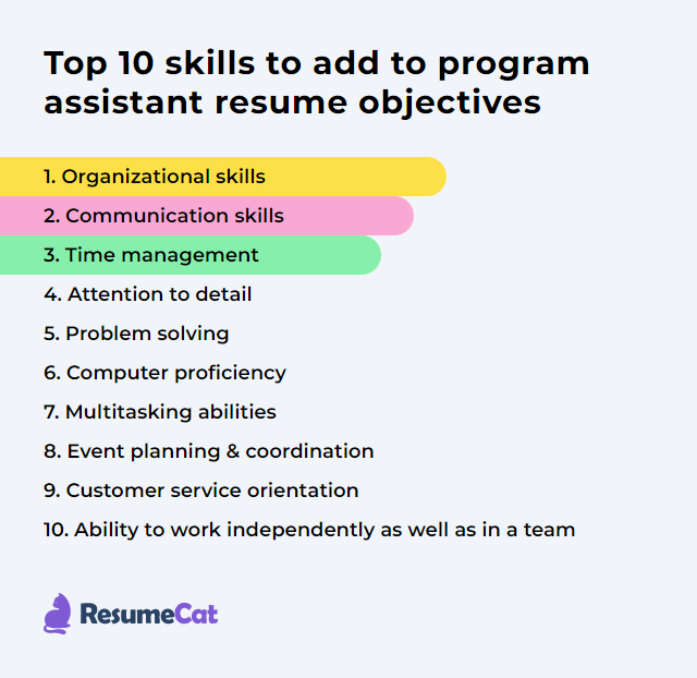 Top 16 Program Assistant Resume Objective Examples