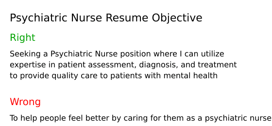 Top 17 Psychiatric Nurse Resume - Psychiatric Nurse Resume Objective F5dEU