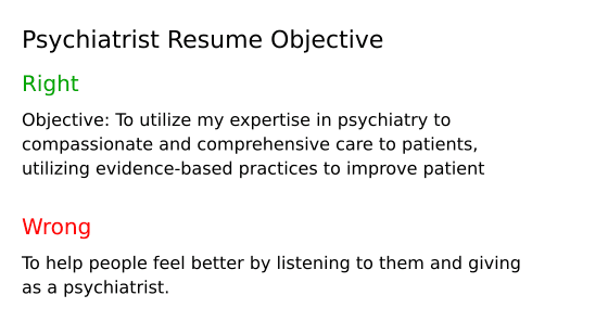 Top 18 Psychiatrist Resume Objective - Psychiatrist Resume Objective DGbk8 