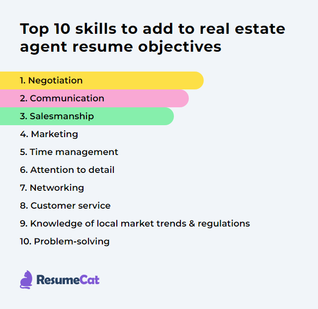 Top 16 Real Estate Agent Resume Objective Examples