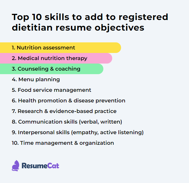 Top 17 Registered Dietitian Resume - Registered Dietitian Skills MG7OB 