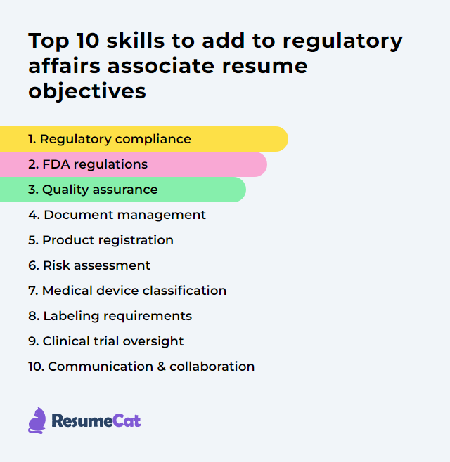 Top 17 Regulatory Affairs Associate Resume Objective Examples