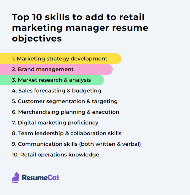 Top 18 Retail Marketing Manager Resume Objective Examples