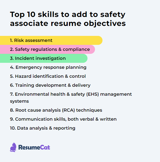 Top 16 Safety Associate Resume Objective Examples