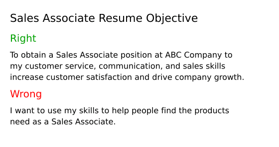 top-17-sales-associate-resume-objective-examples-resumecat