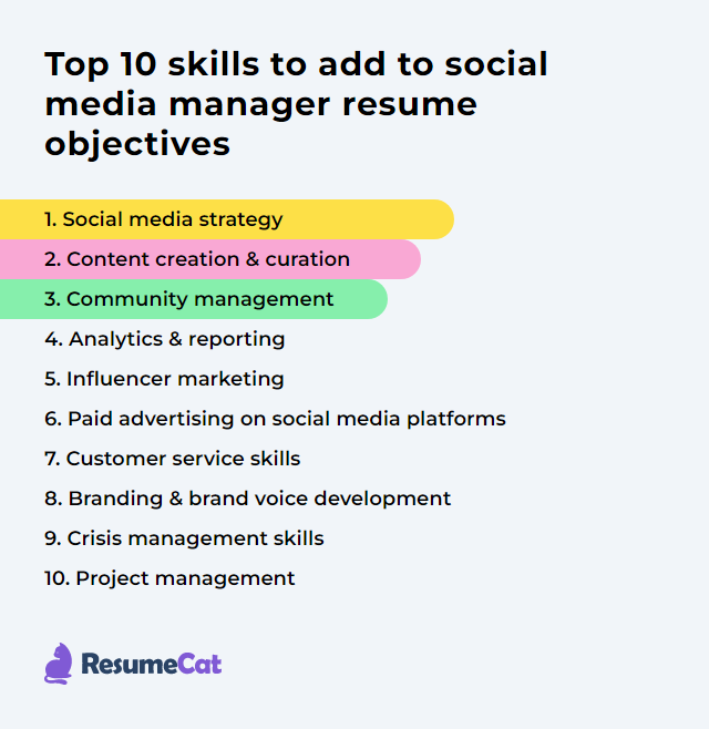 Top 17 Social Media Manager Resume - Social Media Manager Skills 9pt7p 