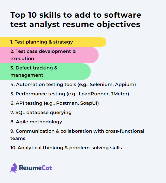 Top 18 Software Test Analyst Resume Objective Examples