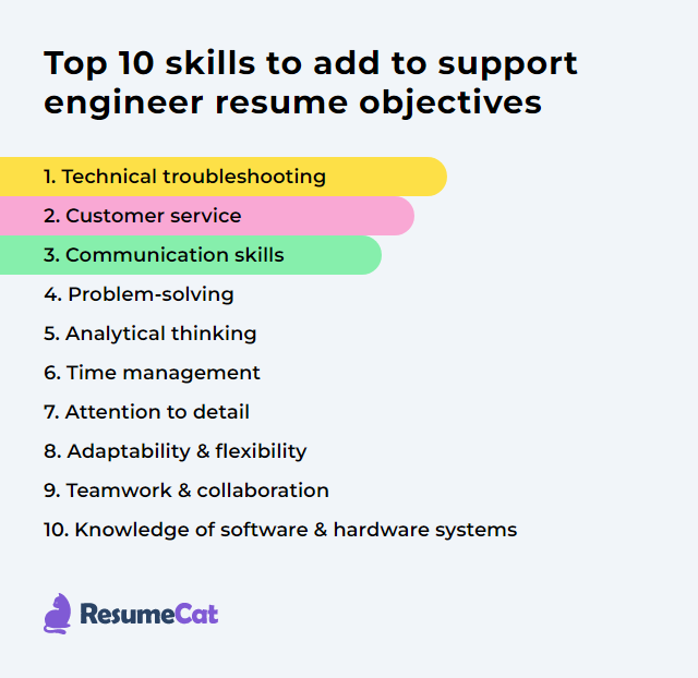 Top 17 support engineer resume objective examples