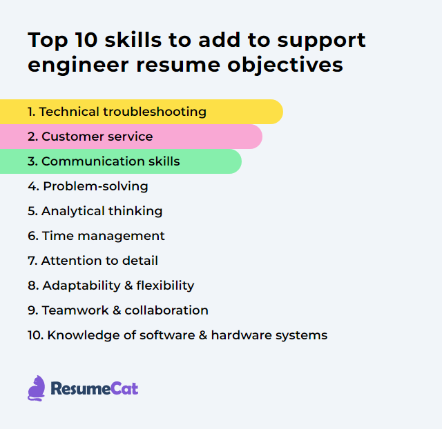 support engineer skills on resume