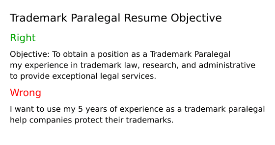 Top 18 Trademark Paralegal Resume - Trademark Paralegal Resume Objective 2ue3Z