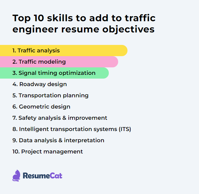 Top 16 Traffic Engineer Resume Objective Examples