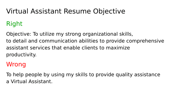 Top 17 Virtual Assistant Resume Objective Examples